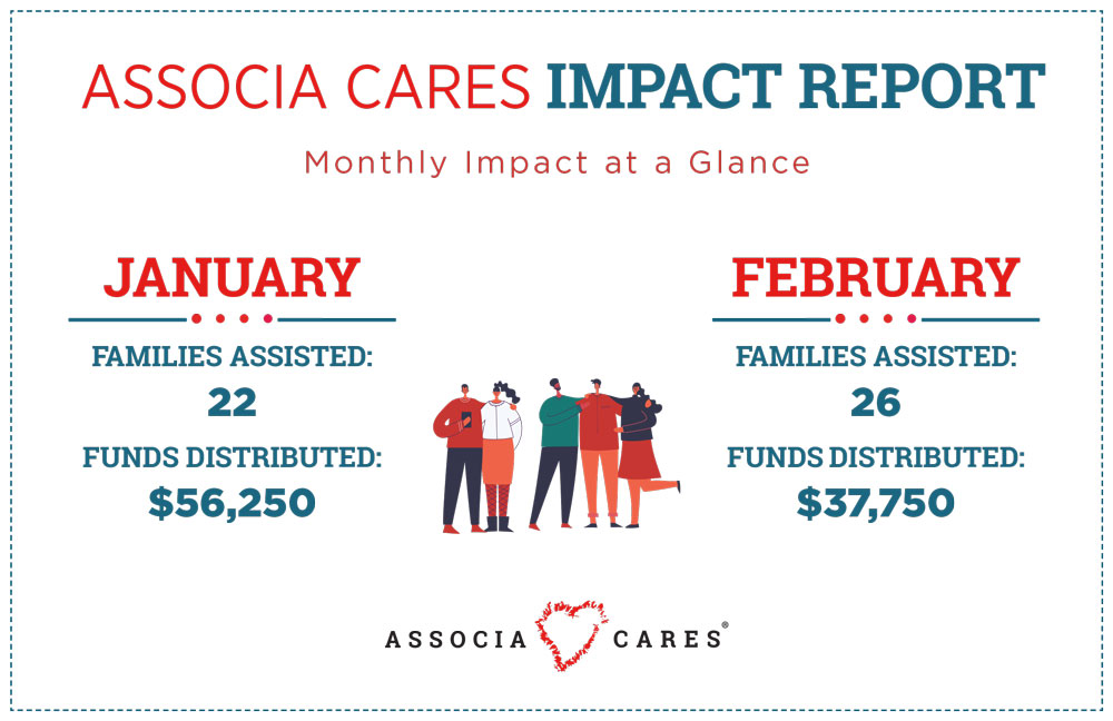 Associa Cares Impact Report January & February