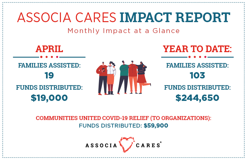 April Associa Cares Monthly Impact Report