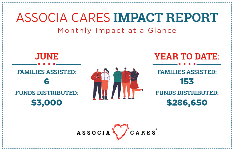 Associa Cares Impact Report: June