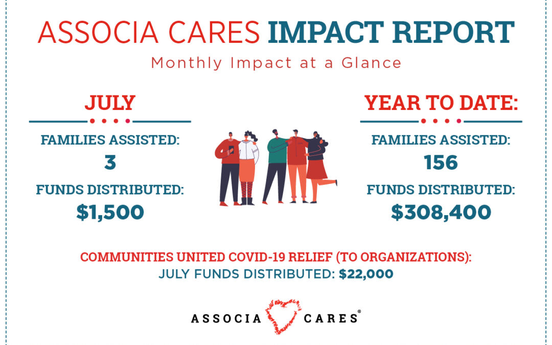 Associa Cares Impact Report: July